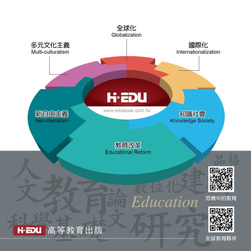 国际化教育背景下的文化认同与多元化探索