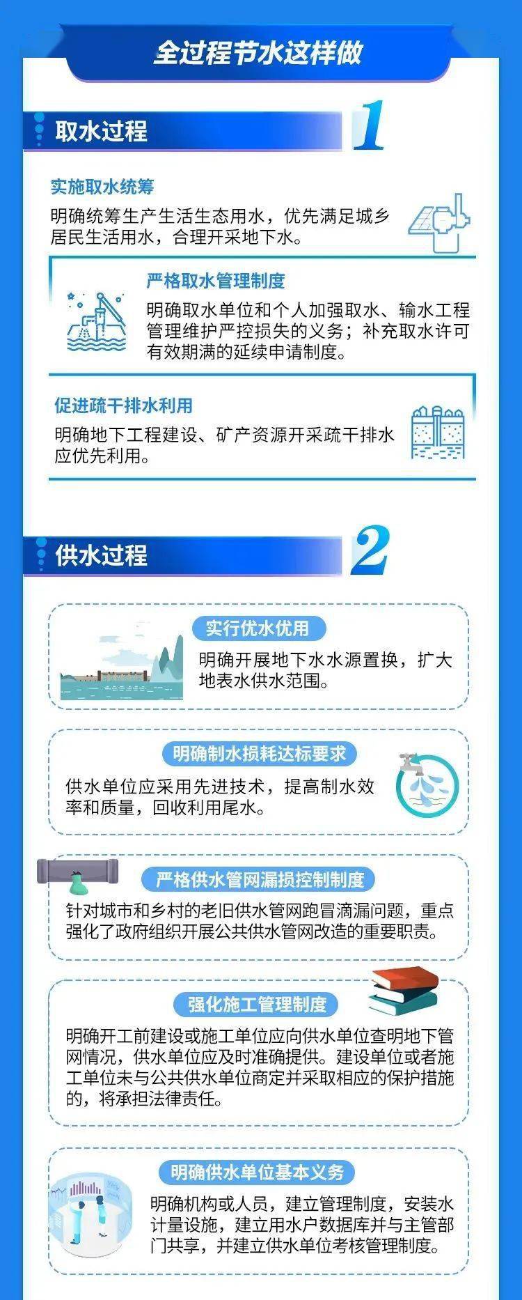 北京中小学试点节水教育，开启水资源保护意识新篇章