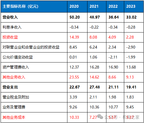 2024年12月20日 第3页