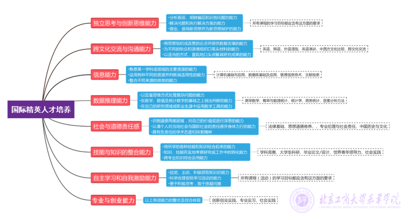 shy恋儿 第15页