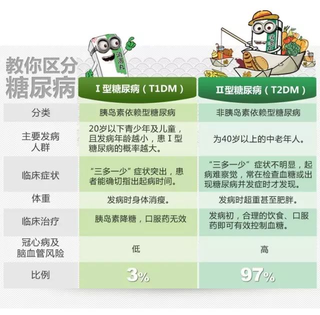 全民健康管理计划启动，共建健康中国，聚焦慢病防治