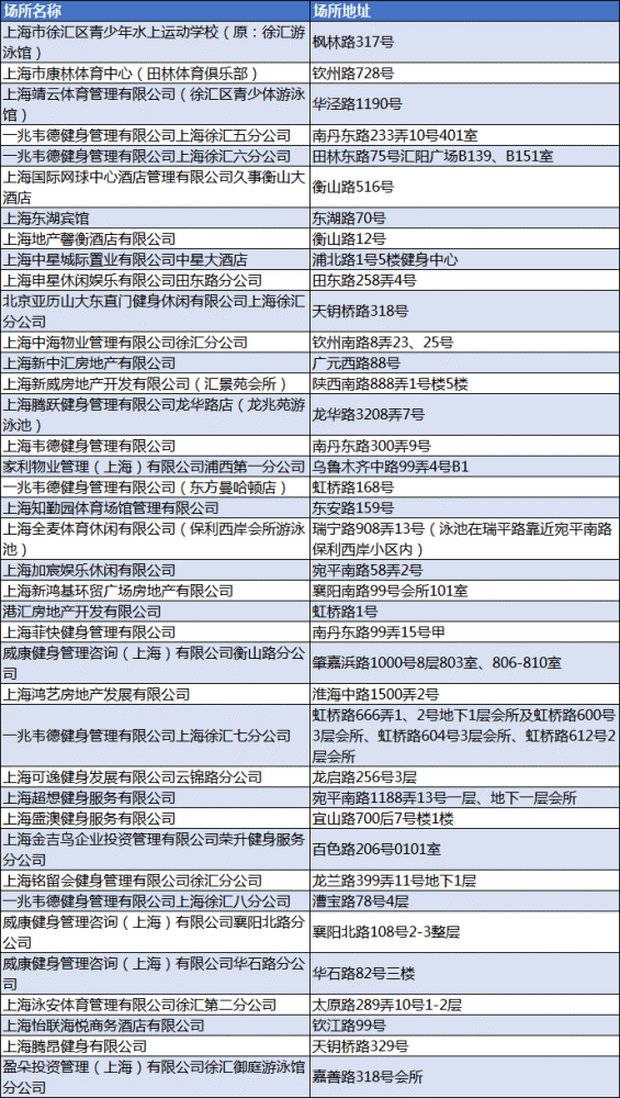 家庭急救指南，处理眼睛异物的正确方法