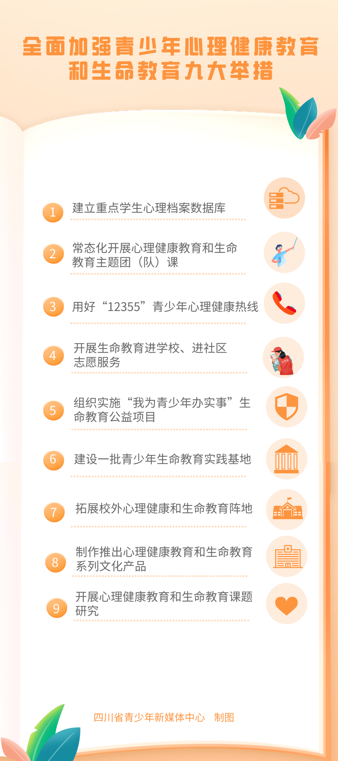 心理健康教育如何助力青少年情商提升？