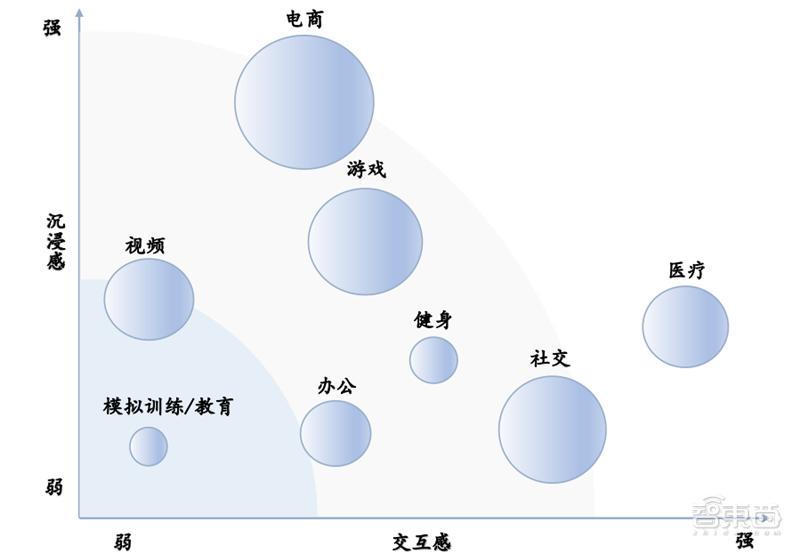 VR/AR技术引领教育革命，未来探索之旅