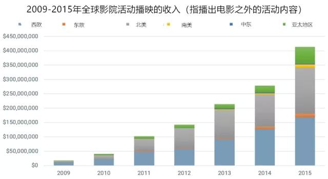 中国市场变化重塑全球格局