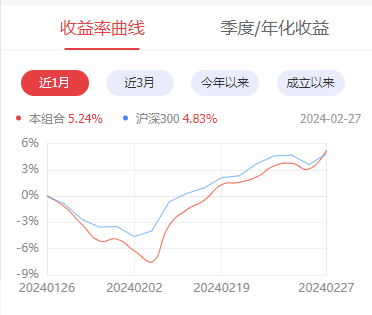 胡锡投资成功，舆论与投资的微妙平衡之道