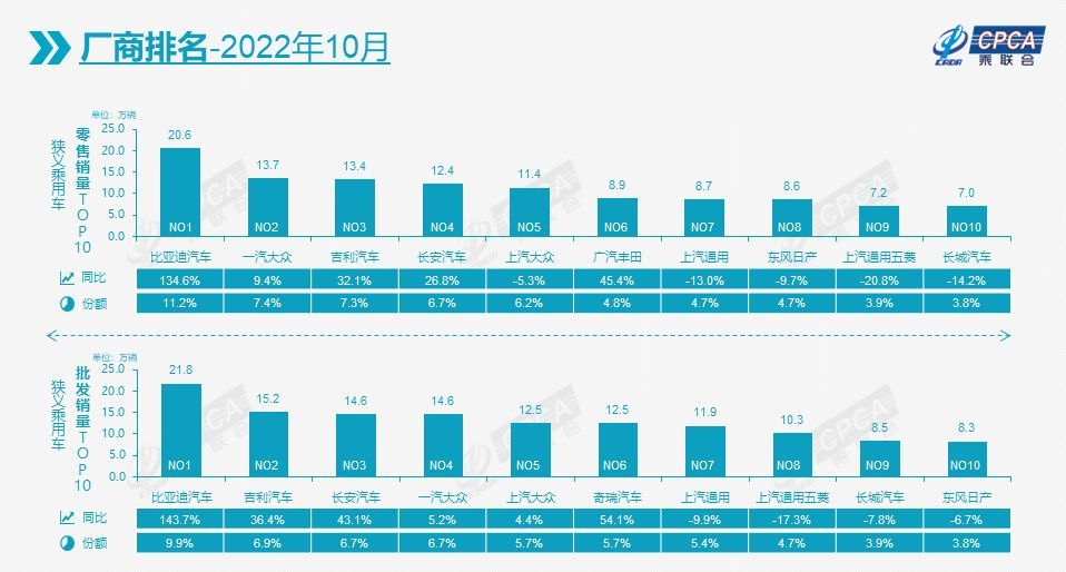 五一视界市场地位揭秘，市占率、竞争力及多维度分析