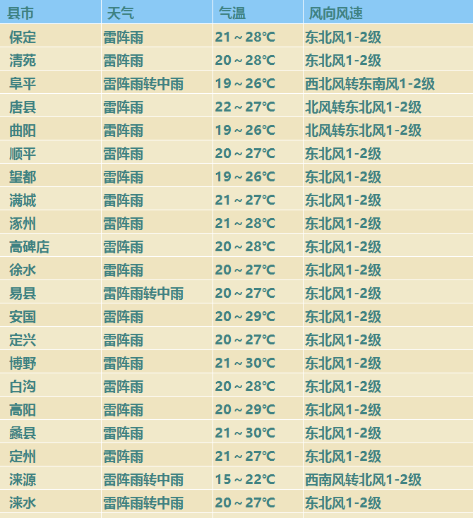 旅行中如何避免遭遇高压环境挑战的策略