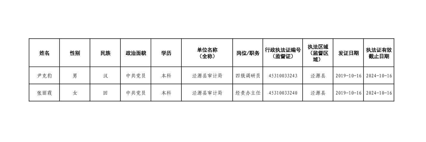 审计中心事业编工资深度探究与解析