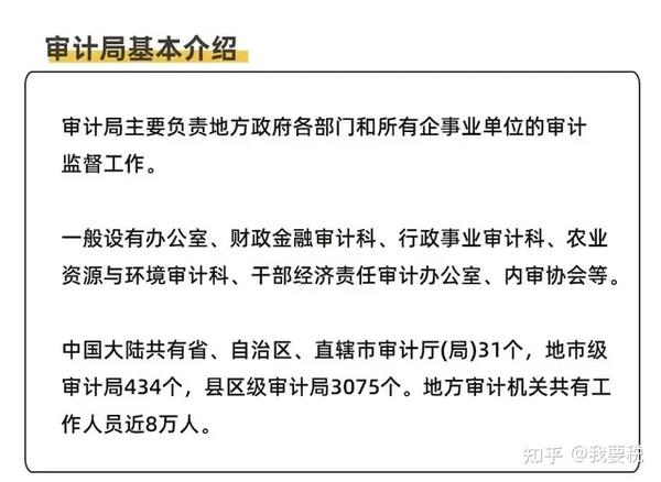 市审计中心与公务员身份的角色探讨，职责与身份解析