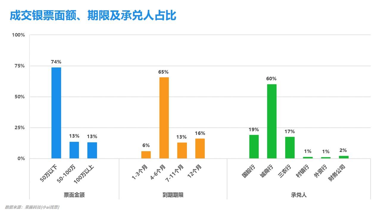 农行已审批九家公司股票回购，市场反应及未来展望分析