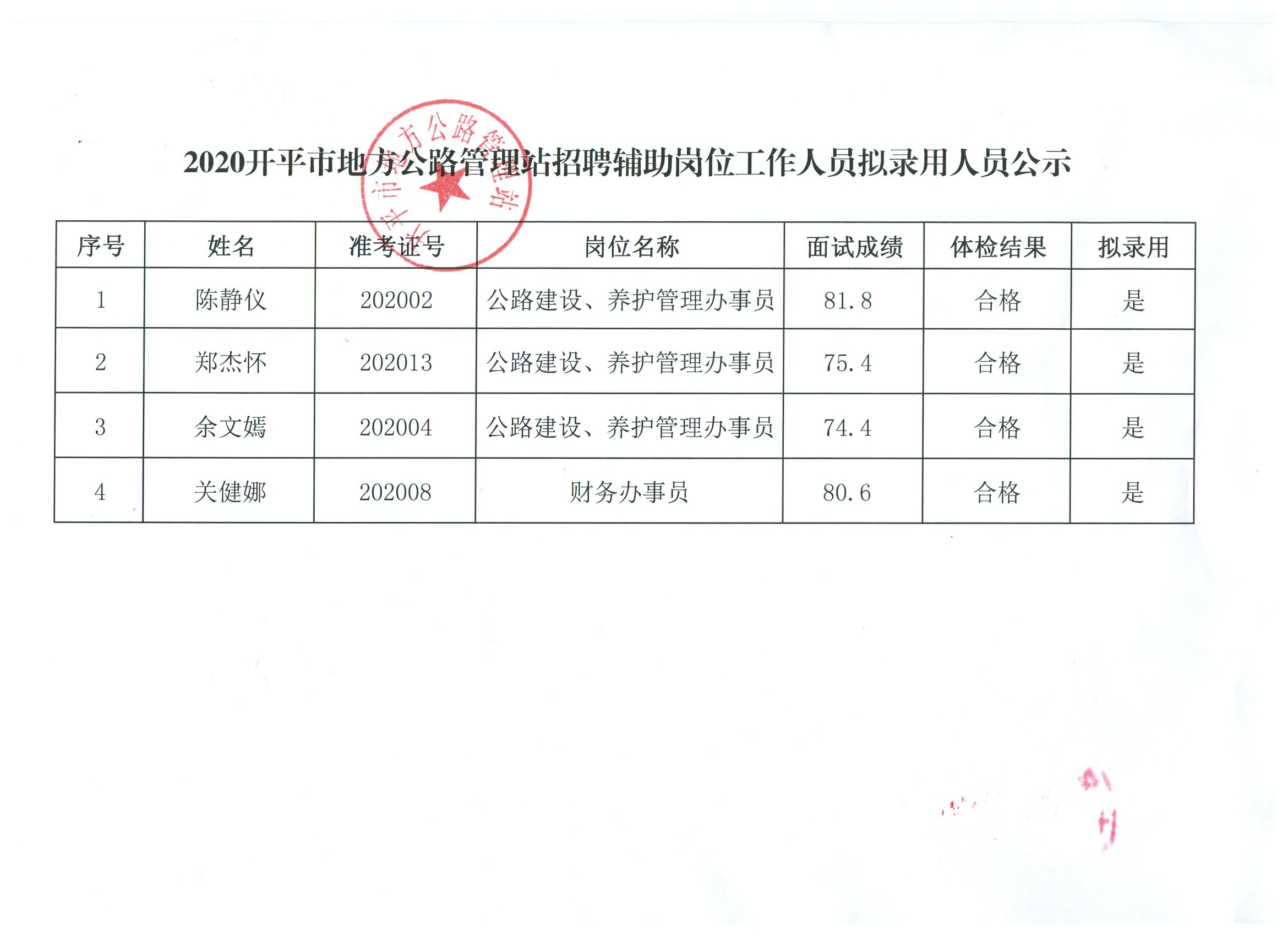 交通运输厅事业单位招聘，打造高效交通体系的关键人才招募行动