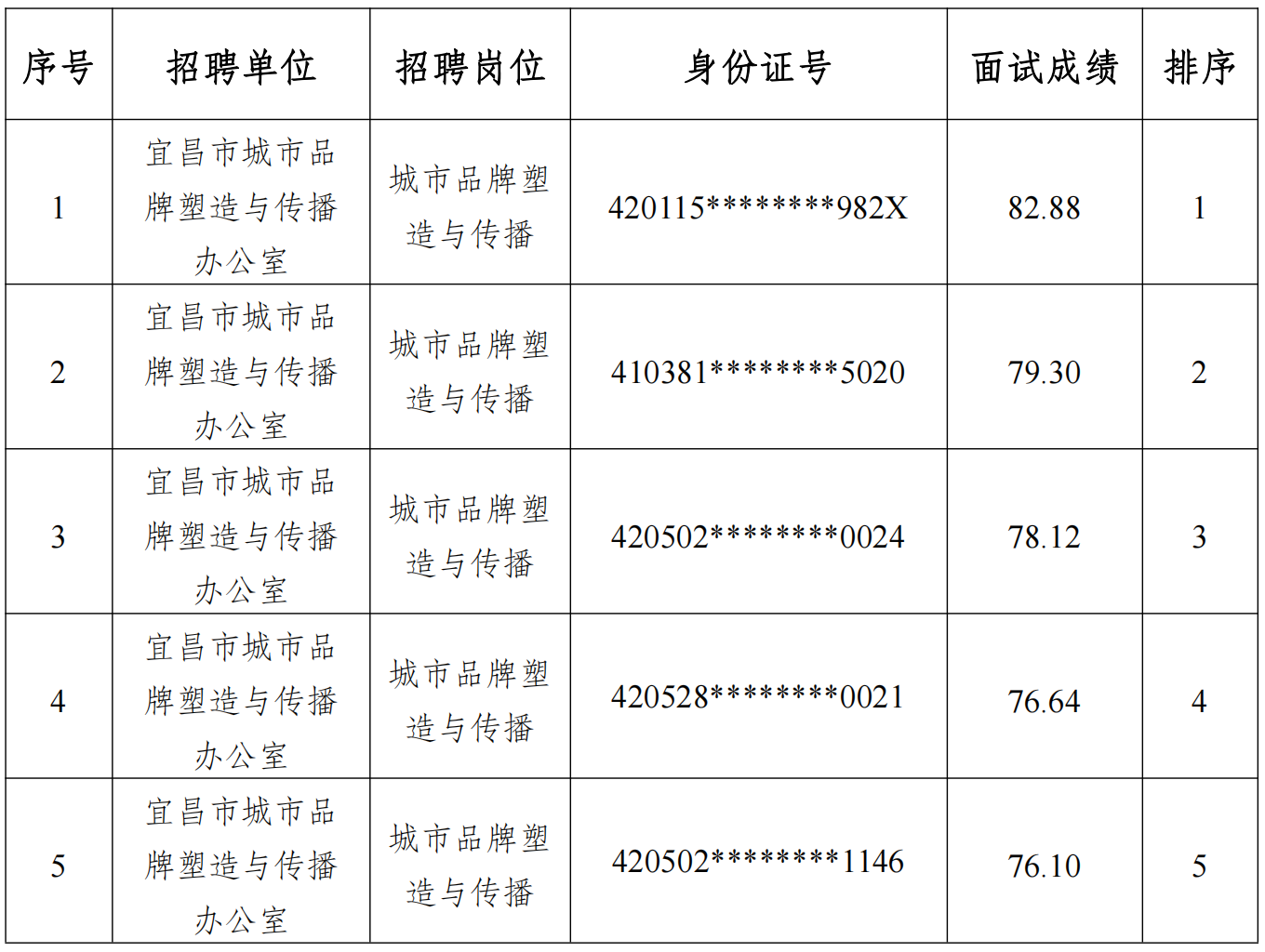 北京事业单位招聘公告 2025年概览，职位、条件及报名指南