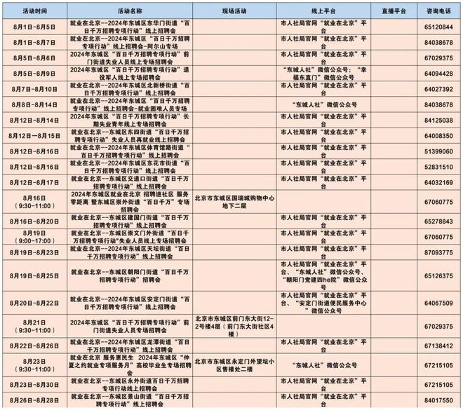 北京近期招聘会时间表，把握就业机遇，开启职业之旅