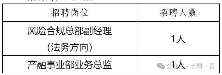 北京社会招聘最新动态，未来职业机遇与挑战展望（2024年）