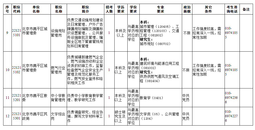 北京事业单位招聘年龄限制深度解析与探究