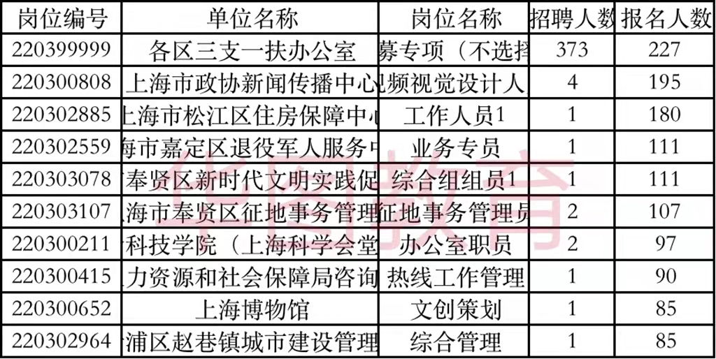 2024年12月25日 第2页