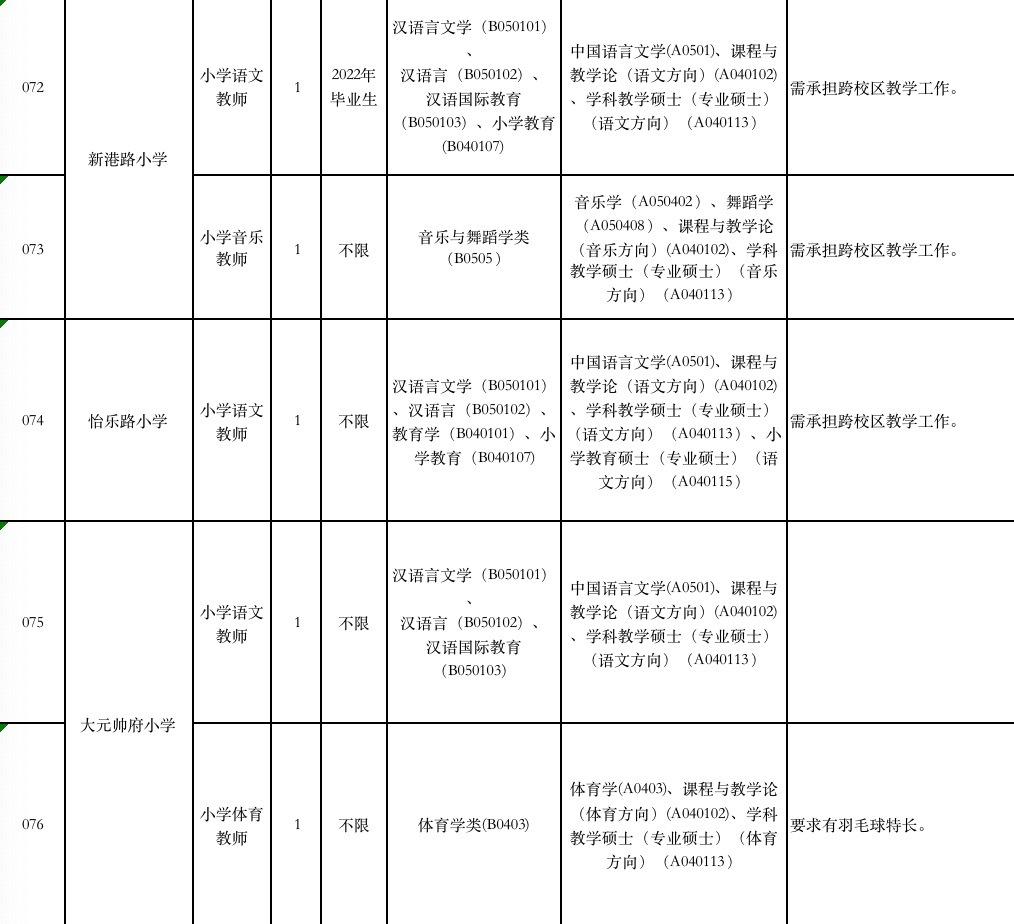 广东公办编制教师招聘，机遇与挑战同在