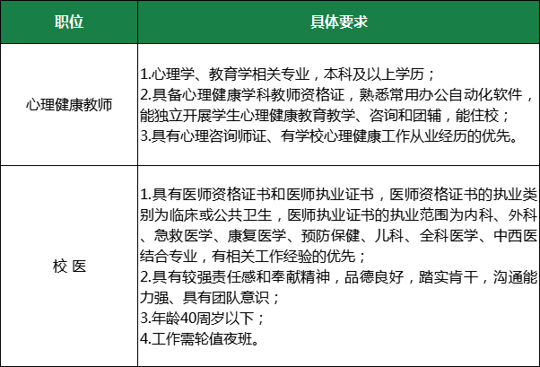 广州市最新教师招聘公告，2024年教师招聘详解