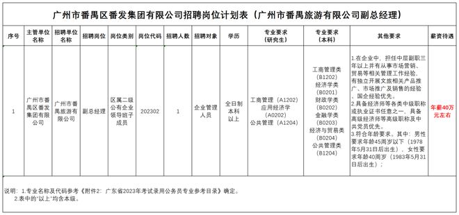 广州荔湾事业编招聘，机遇与挑战的交汇点