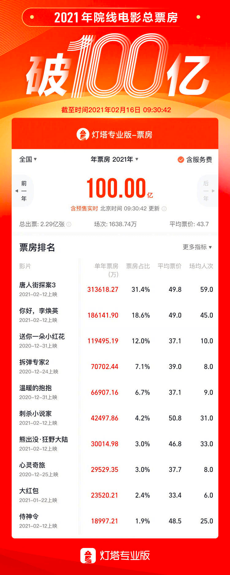 2024年12月26日 第10页