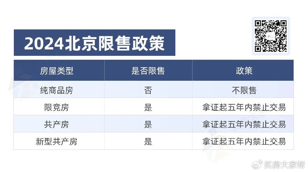 2024年12月 第144页