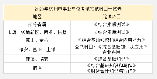 杭州事业编招聘报名时间及备考策略指南