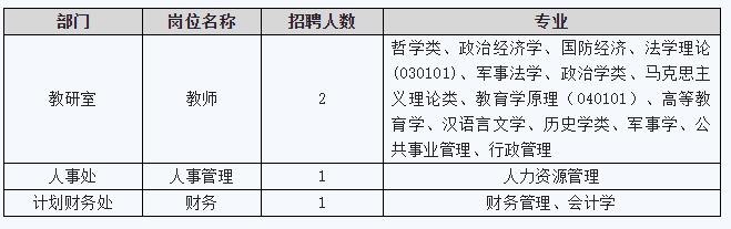 杭州事业编招聘岗位信息全览，如何查看与把握机遇？