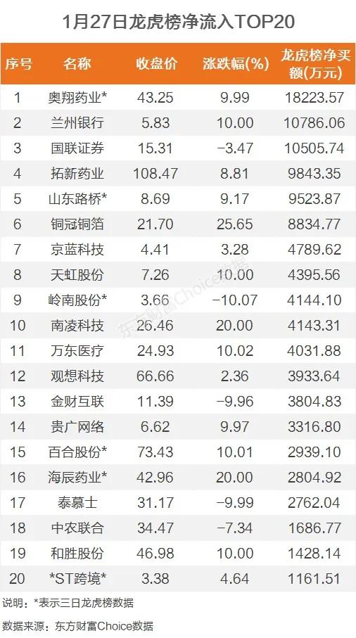 国联证券涨停走势分析，市场动向与前景展望