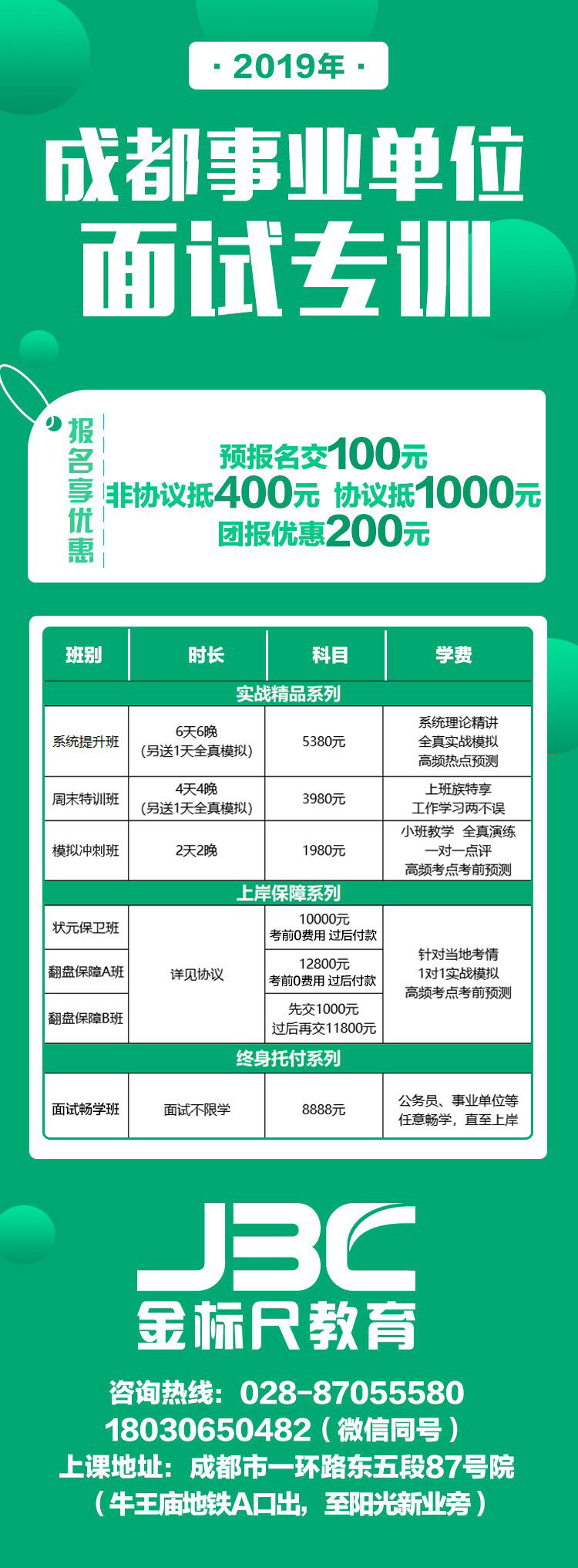 成都医疗事业单位招聘启动，人才引领，共筑健康未来