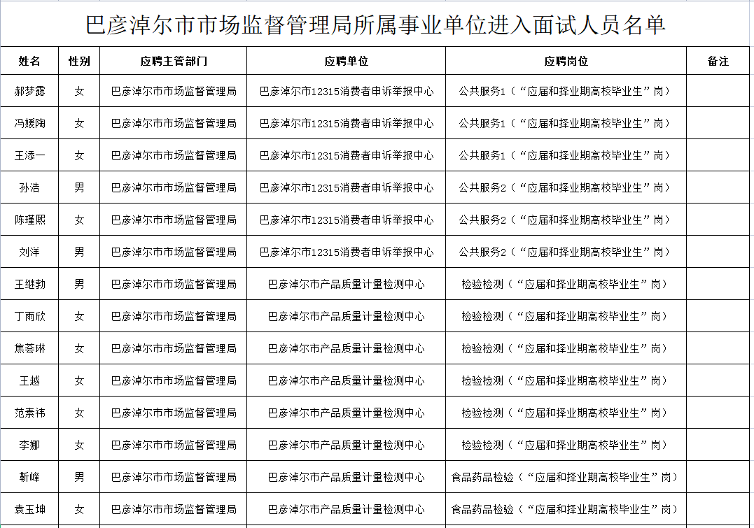 武汉事业单位公示名单深度解读与分析