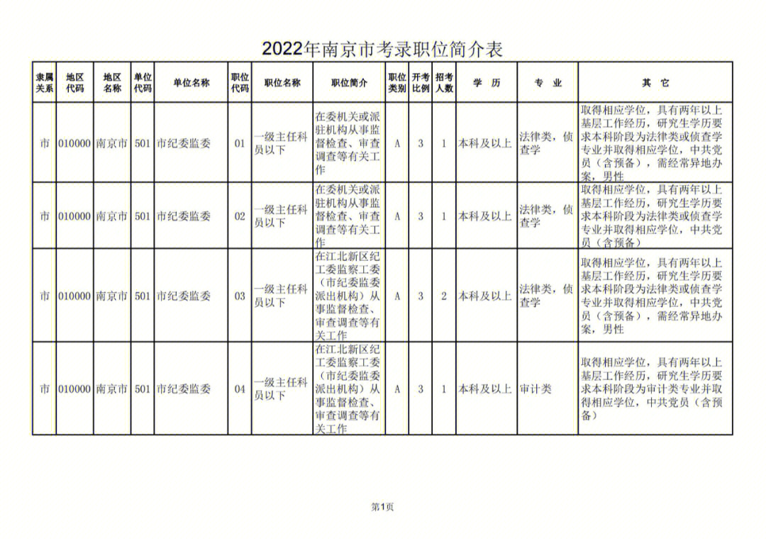 2024年12月29日 第19页