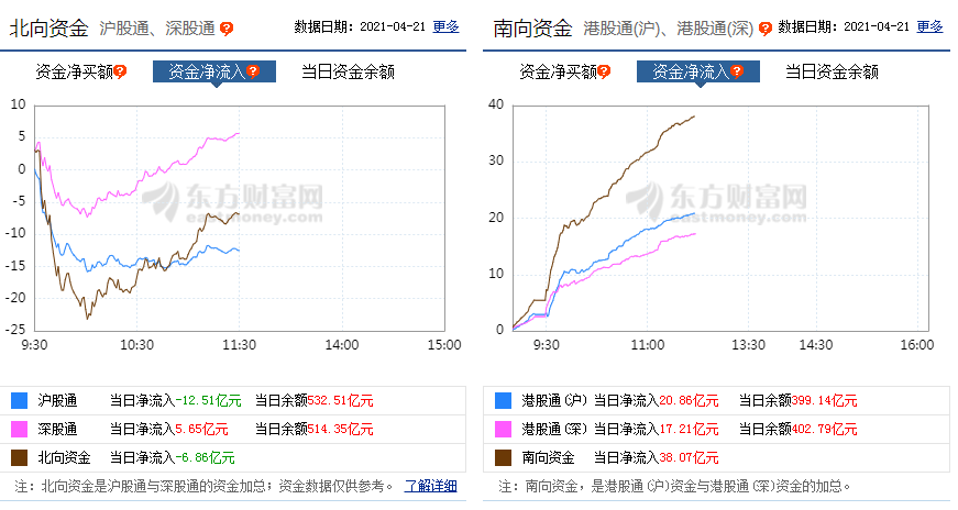 重磅揭秘，千亿券商虚增收入背后的真相，涉及金额超42亿被ST原因揭晓