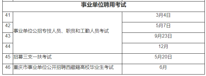 重庆事业编考试，时间分配与备考策略指南