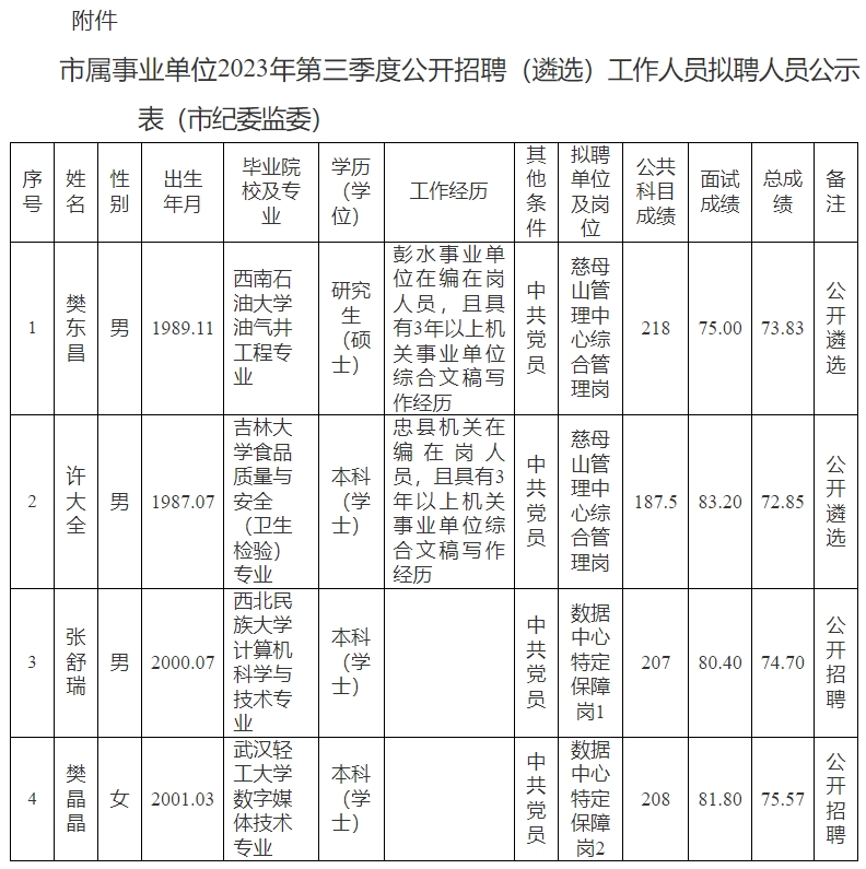 2024年12月30日 第23页