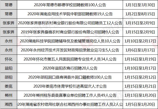 长沙市事业编制，探索发展之路与挑战应对