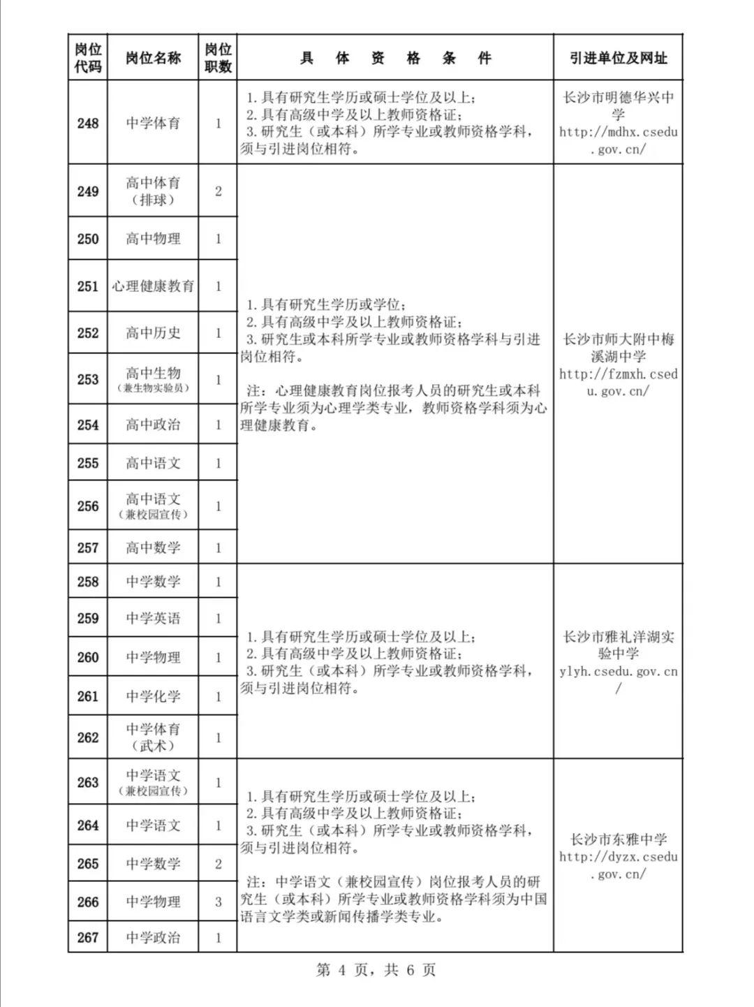 长沙事业编岗位全景概览