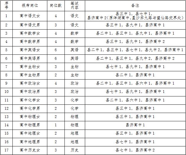 长沙事业编机构推荐，探寻优秀团队摇篮的宝地