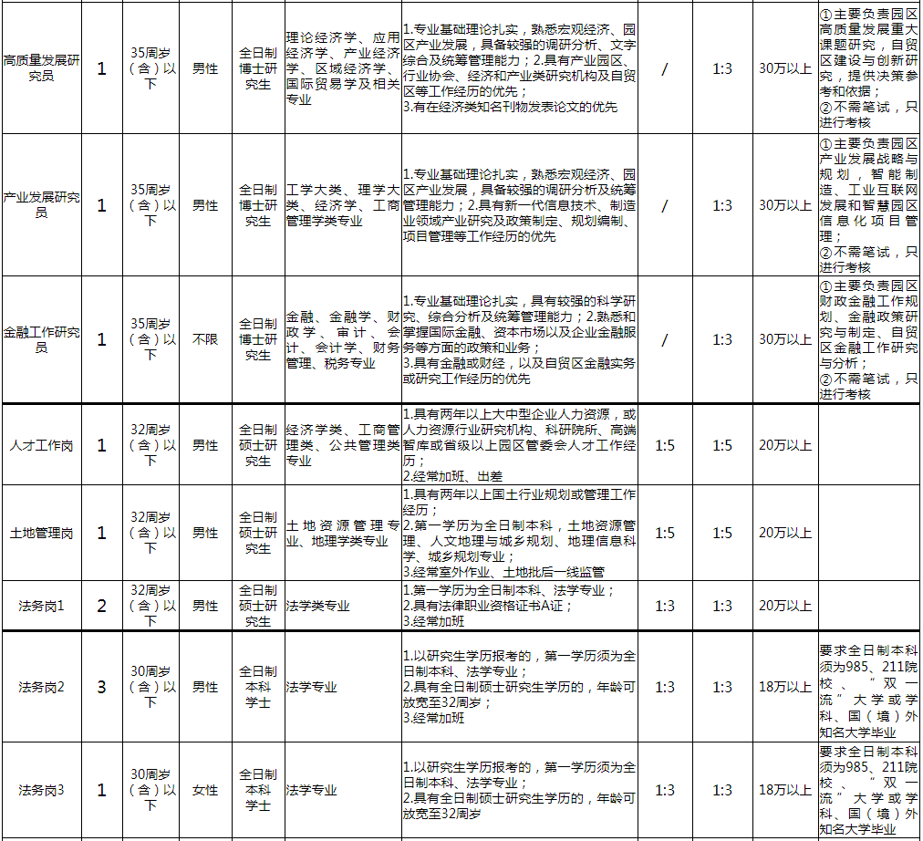 长沙优质事业单位深度解析，哪些事业编单位值得选择？