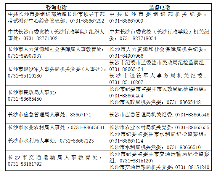 长沙事业单位全面解析