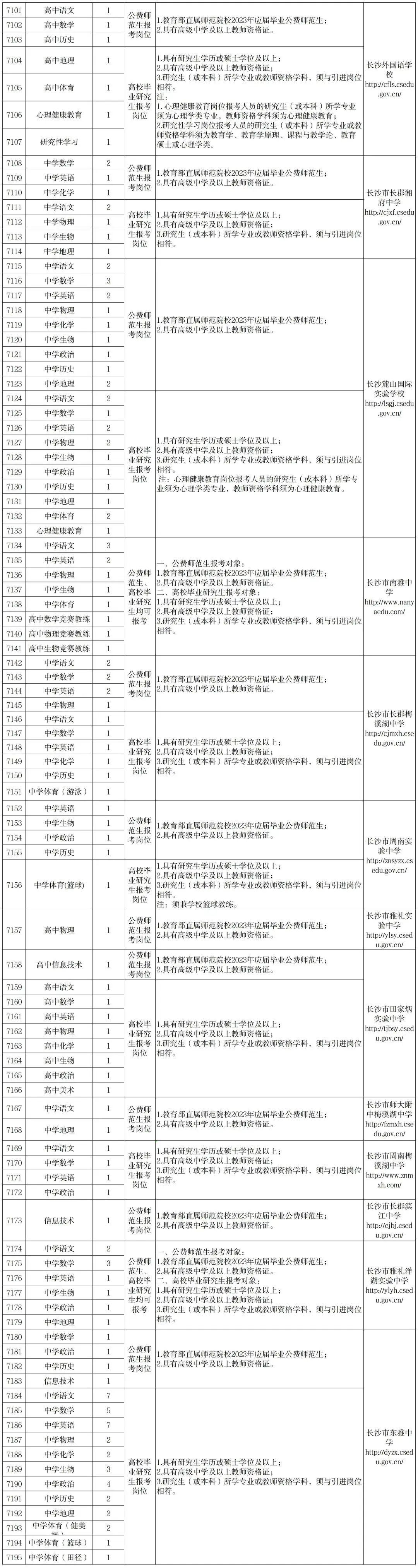 长沙事业编招聘岗位，发展机遇与职业前景探寻