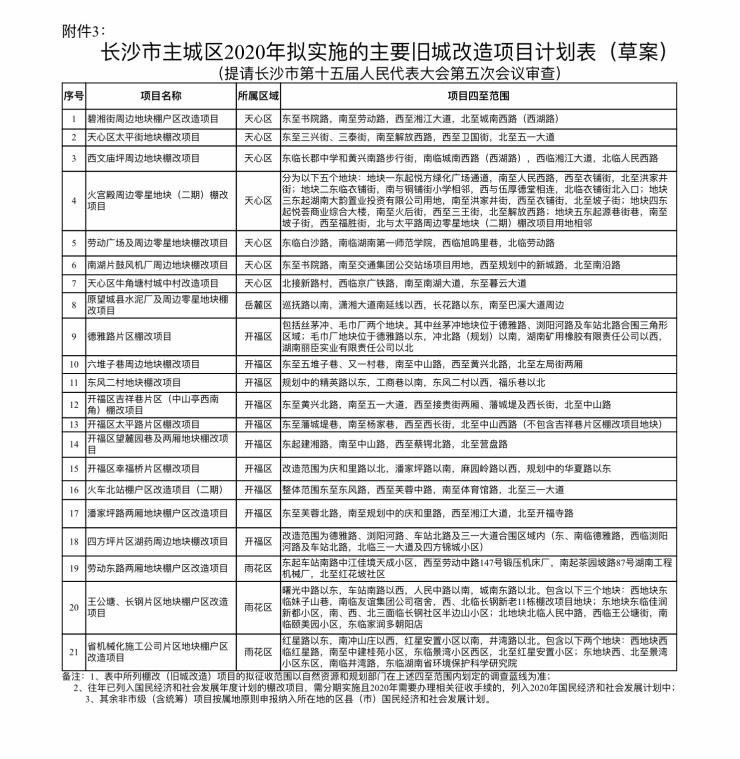 长沙事业单位招聘公告 2024年职位申请指南及概览