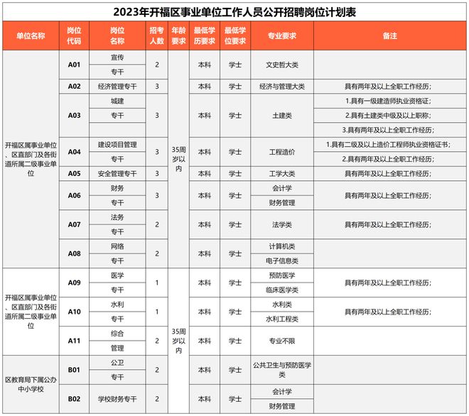 长沙事业编制招聘信息网，职业发展新途径探索