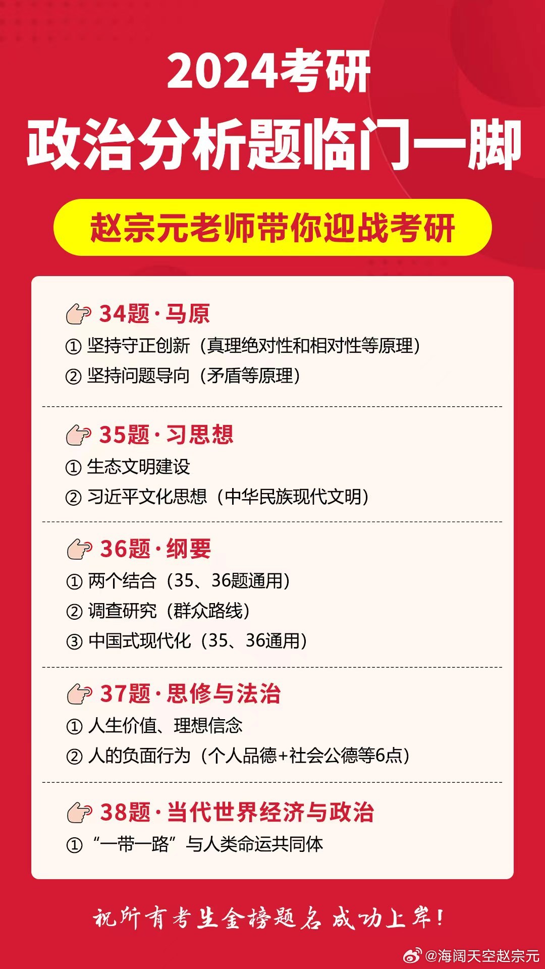 考研政治结束后的反思，未来视角（2025年观察点）