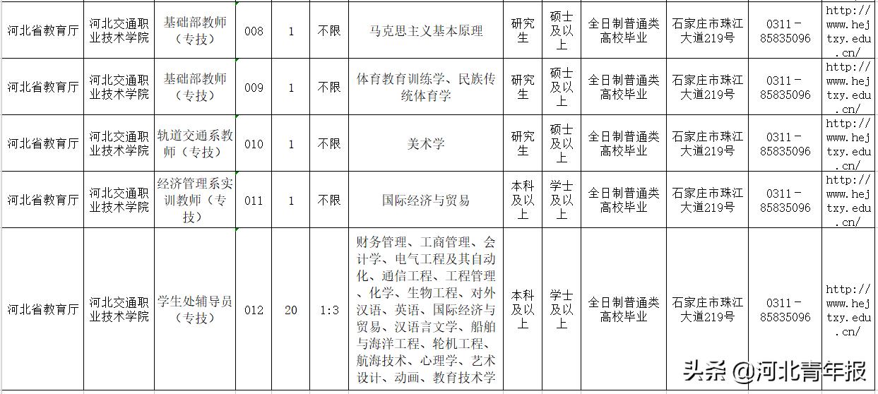 事业编制报名方式全面解析