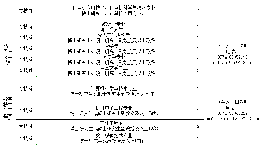 宁波事业单位招聘流程全面解析，时间与步骤详解