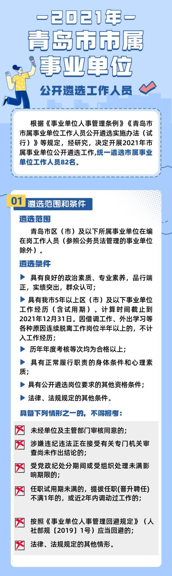 青岛事业单位招聘，机遇与挑战的交汇点