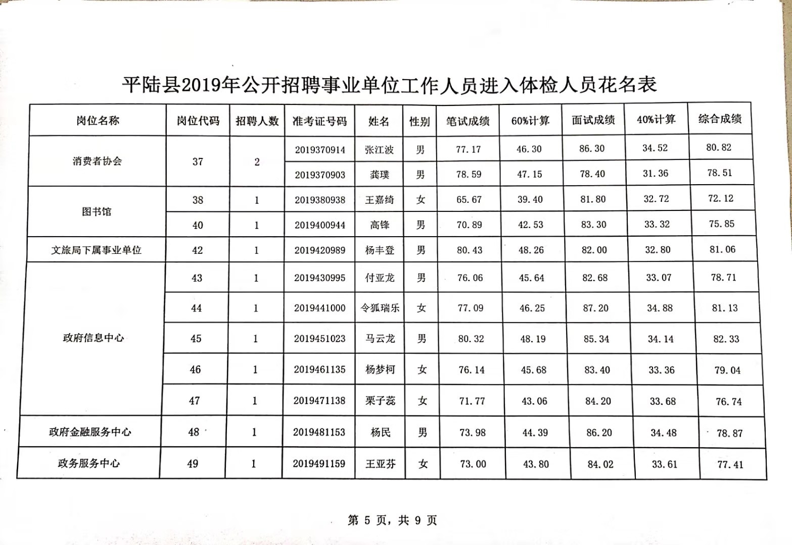 最新事业单位体检标准解读，试行版全面解析