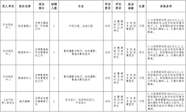 事业编体检标准2024正式版全面解析