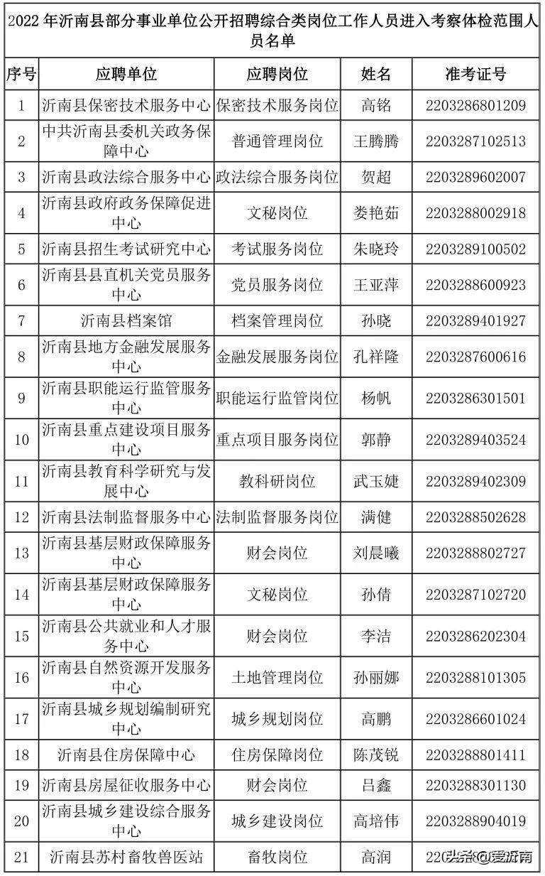 事业编体检项目及标准详解表